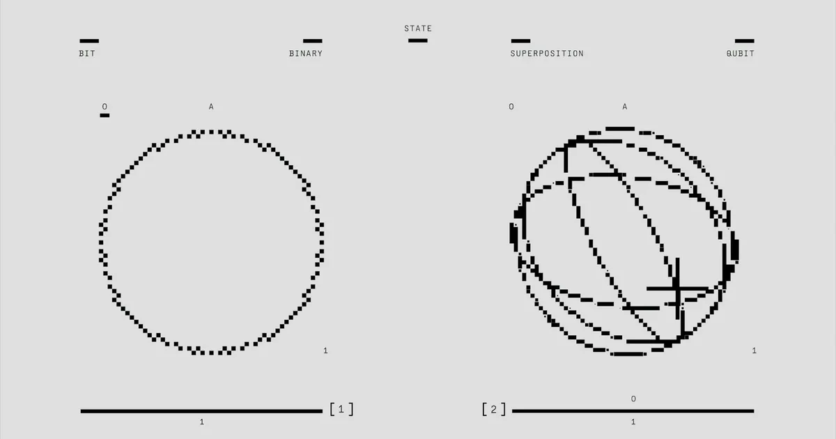 Quantum Fiber Internet: Plans, Pricing & Reviews (2026)