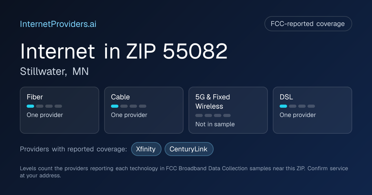 FCC-reported internet coverage levels by technology for ZIP 55082