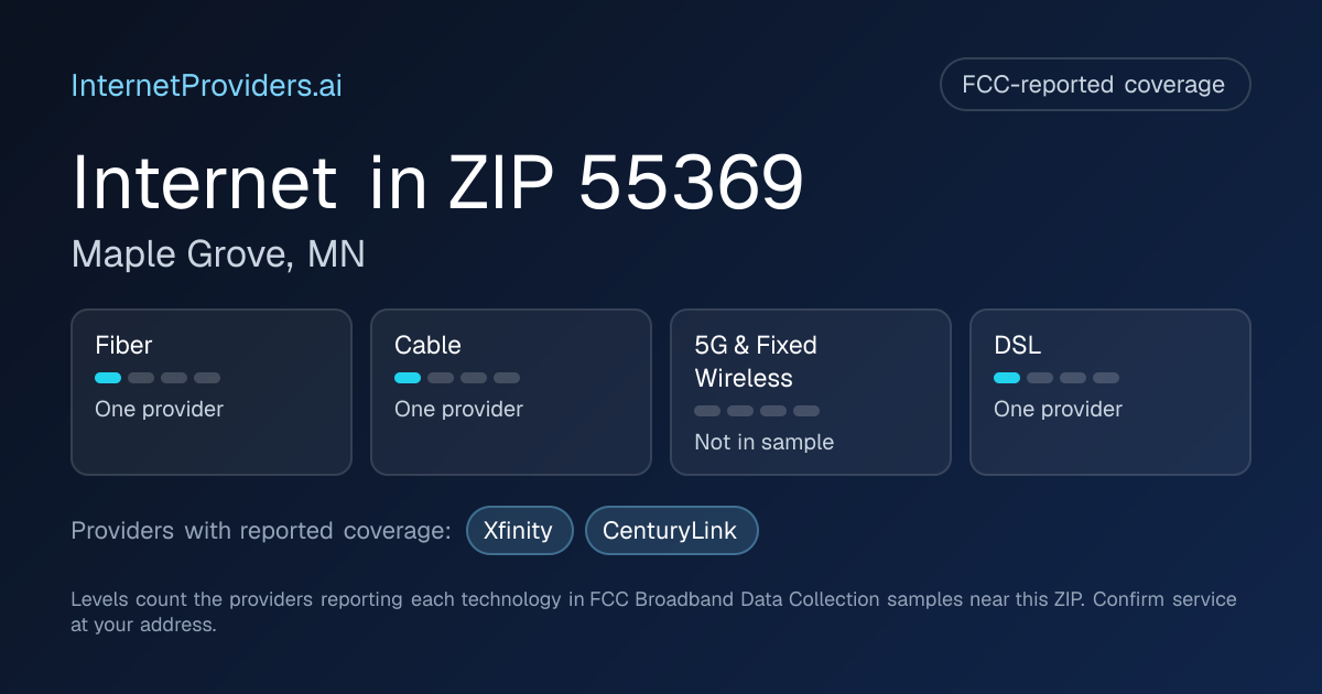 FCC-reported internet coverage levels by technology for ZIP 55369