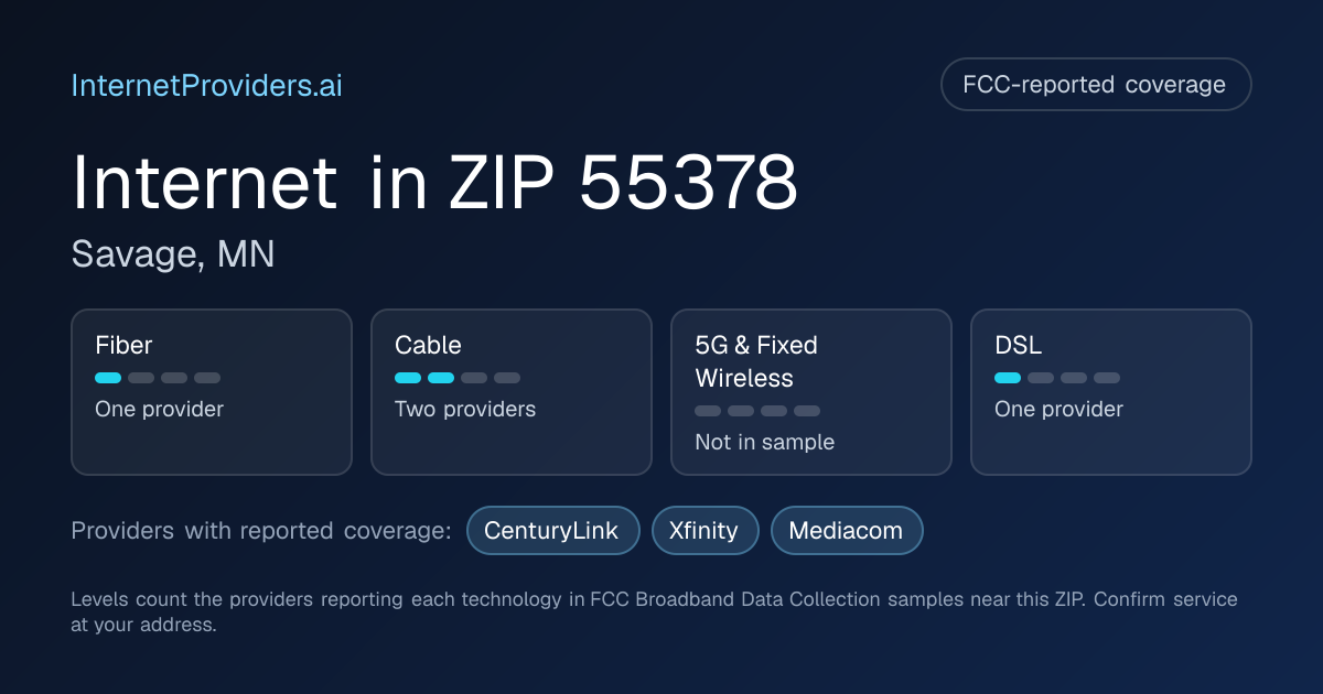 FCC-reported internet coverage levels by technology for ZIP 55378