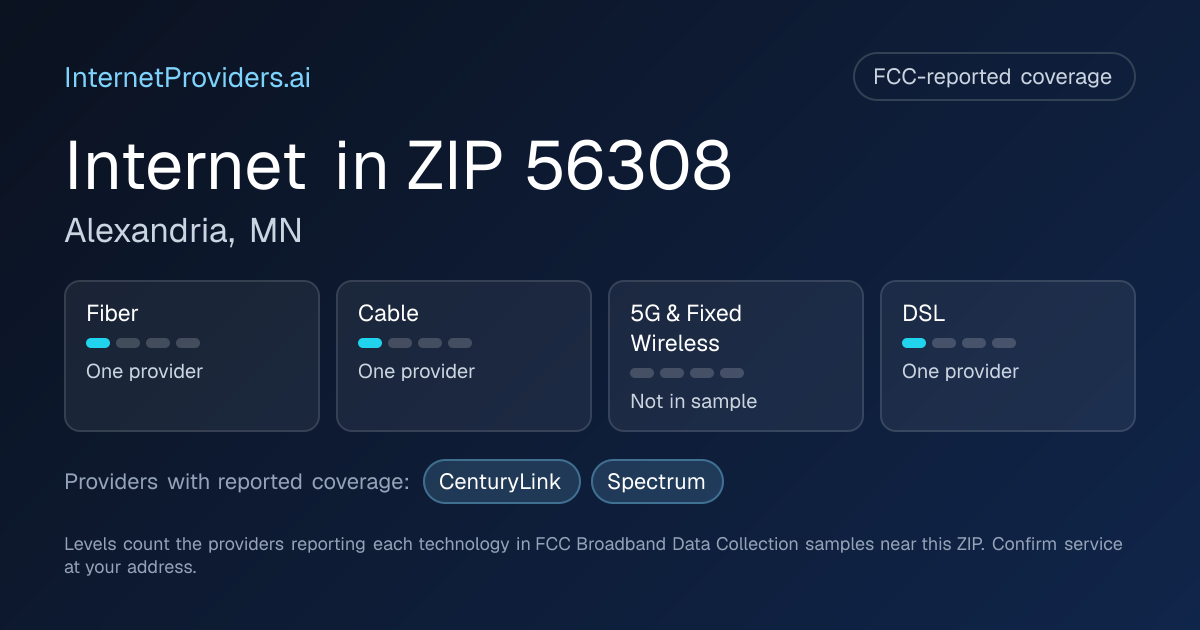 FCC-reported internet coverage levels by technology for ZIP 56308