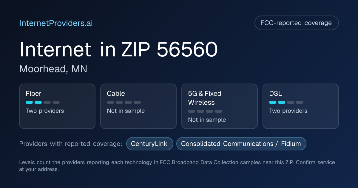 FCC-reported internet coverage levels by technology for ZIP 56560
