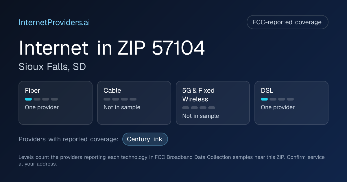 FCC-reported internet coverage levels by technology for ZIP 57104