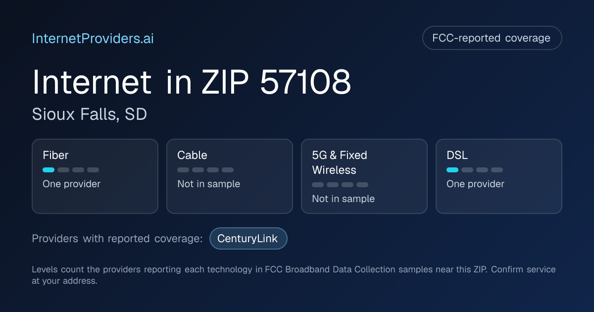 FCC-reported internet coverage levels by technology for ZIP 57108