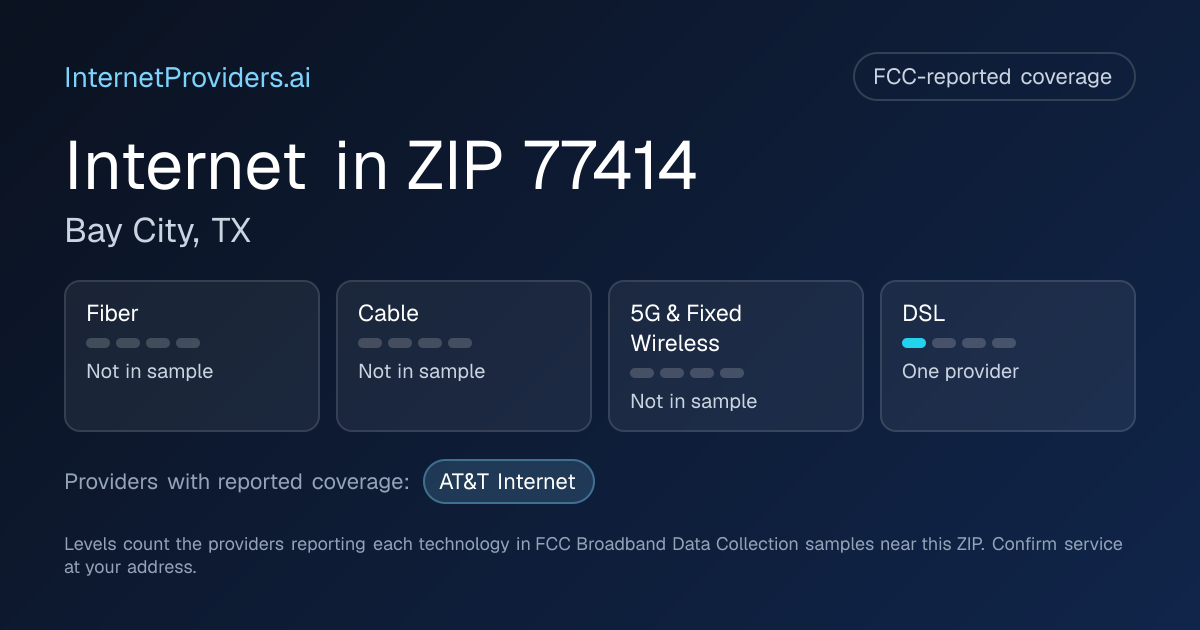 FCC-reported internet coverage levels by technology for ZIP 77414