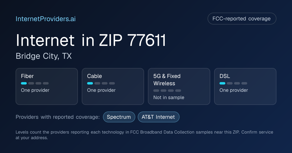 FCC-reported internet coverage levels by technology for ZIP 77611
