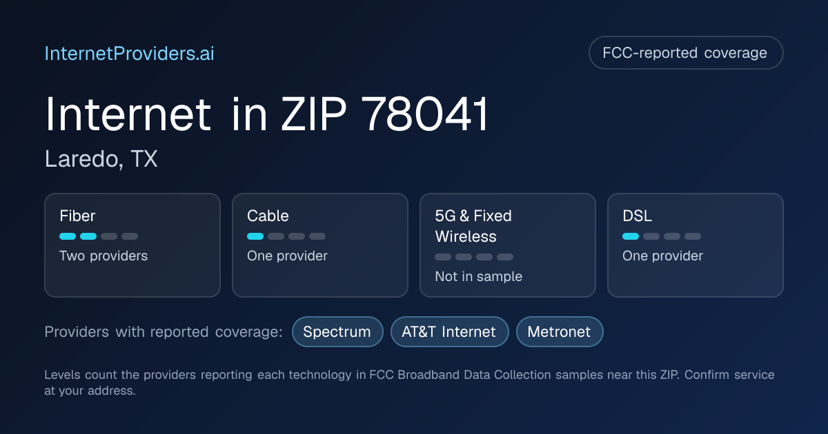 FCC-reported internet coverage levels by technology for ZIP 78041