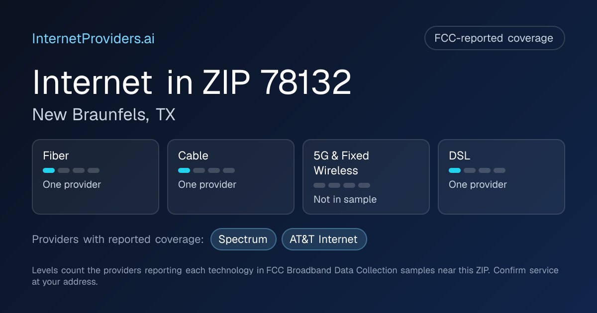 FCC-reported internet coverage levels by technology for ZIP 78132