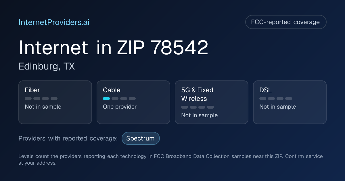 FCC-reported internet coverage levels by technology for ZIP 78542