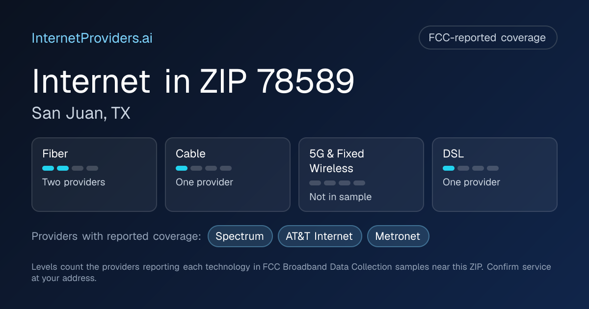 FCC-reported internet coverage levels by technology for ZIP 78589