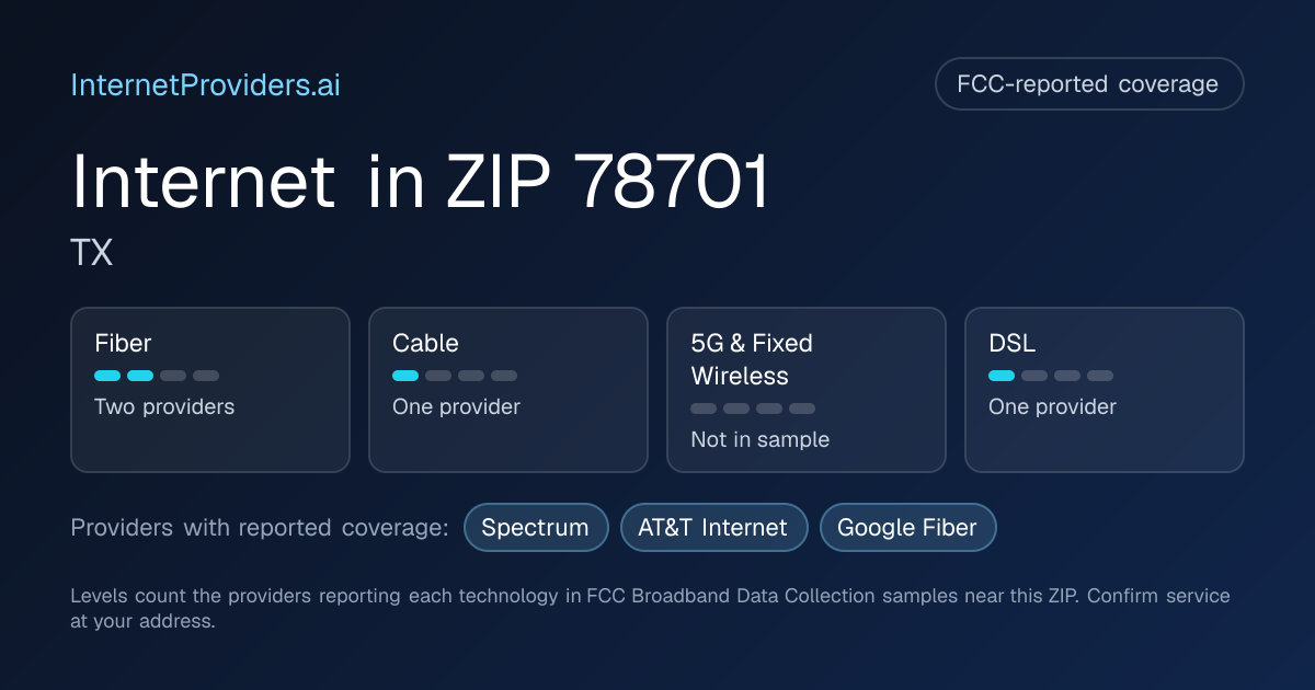 FCC-reported internet coverage levels by technology for ZIP 78701