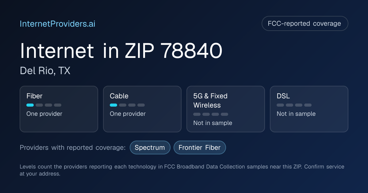 FCC-reported internet coverage levels by technology for ZIP 78840