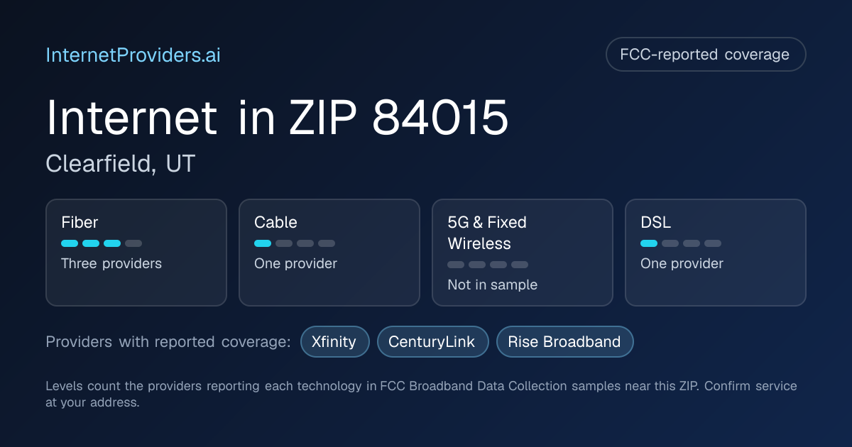 FCC-reported internet coverage levels by technology for ZIP 84015