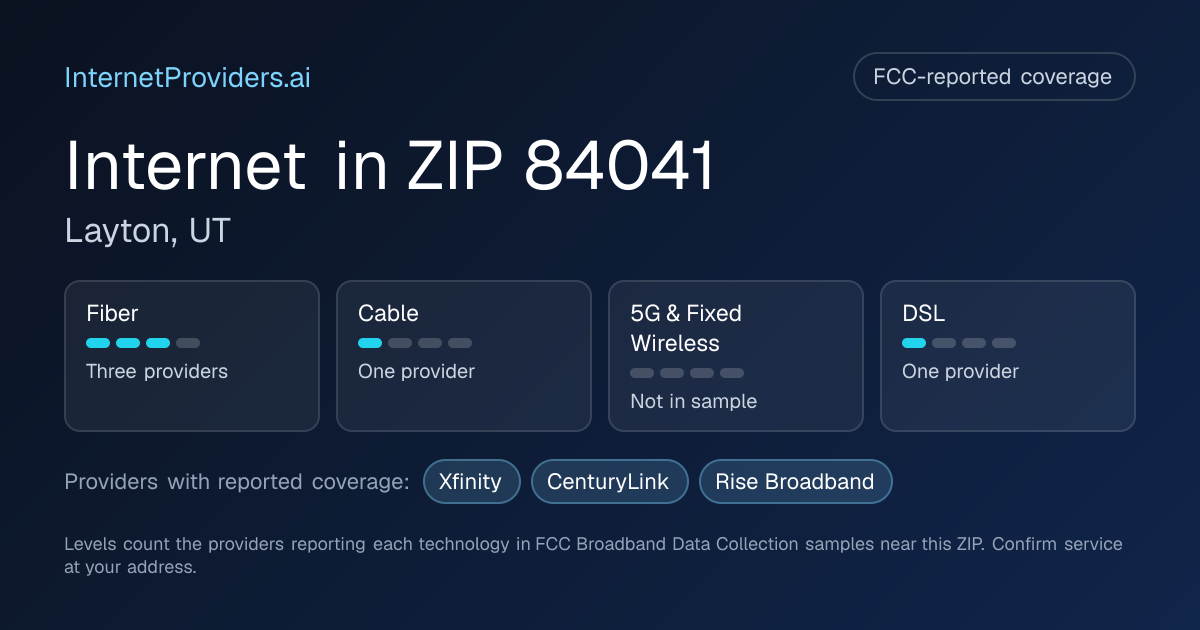 FCC-reported internet coverage levels by technology for ZIP 84041