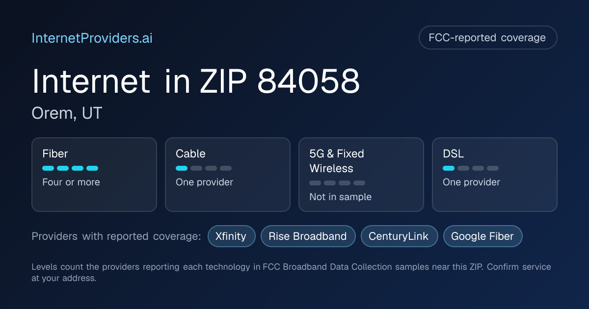 FCC-reported internet coverage levels by technology for ZIP 84058