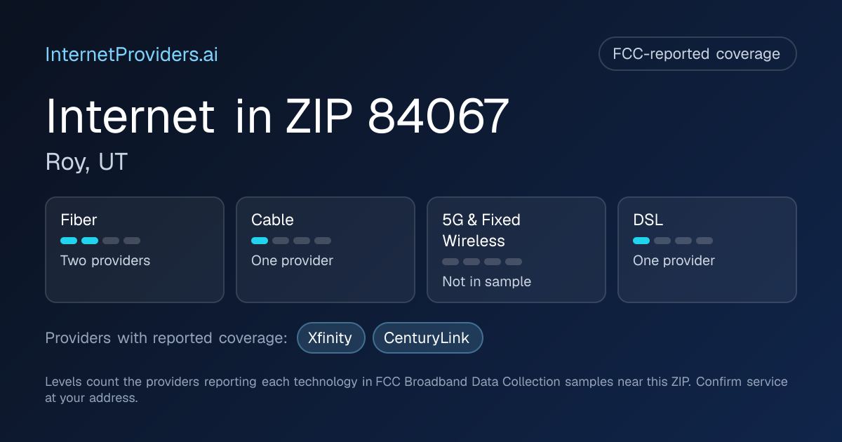 FCC-reported internet coverage levels by technology for ZIP 84067
