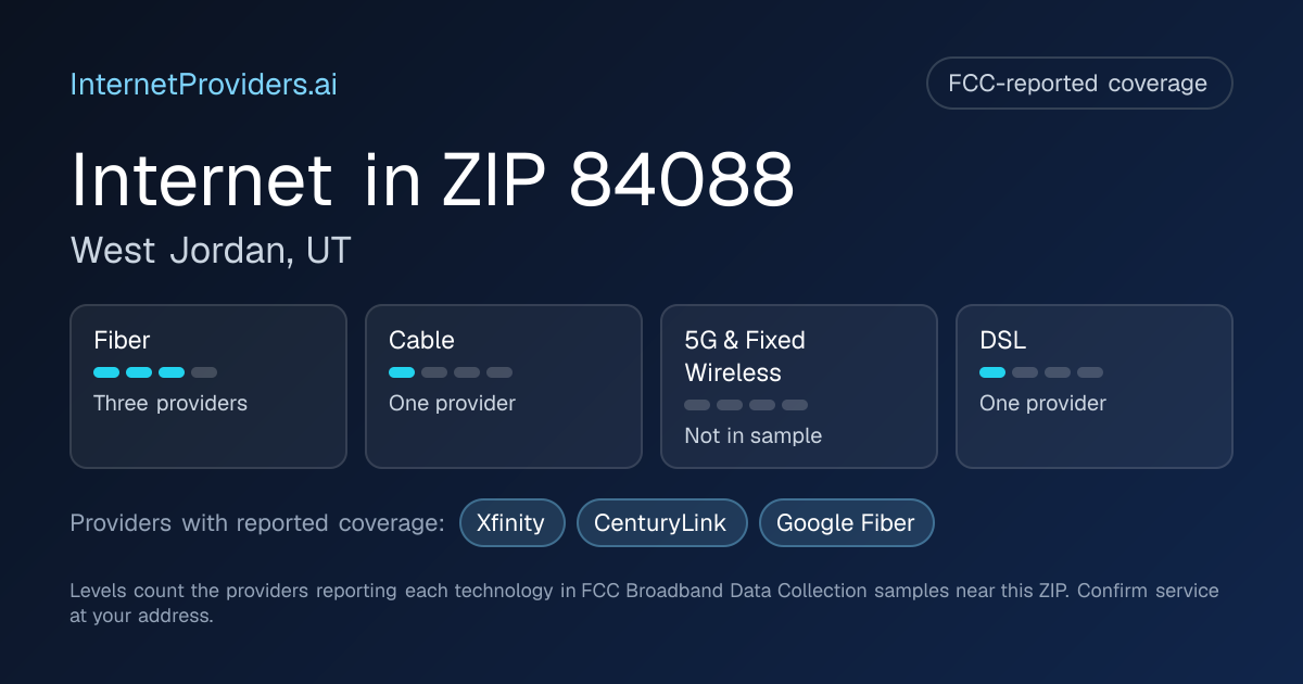 FCC-reported internet coverage levels by technology for ZIP 84088