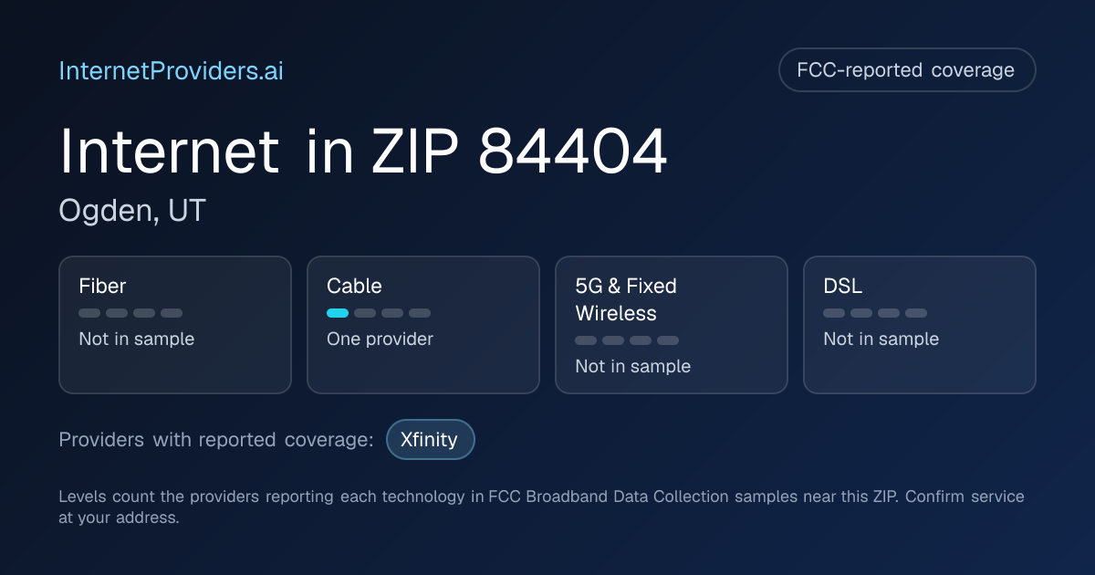 FCC-reported internet coverage levels by technology for ZIP 84404
