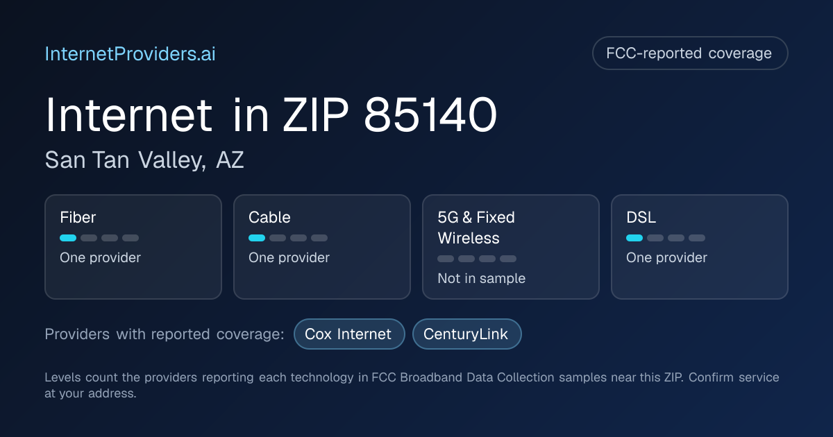 FCC-reported internet coverage levels by technology for ZIP 85140