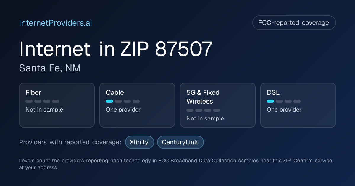 FCC-reported internet coverage levels by technology for ZIP 87507